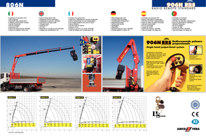 Hydraulic loading cranes Amco Veba 806N-3 S Jib1