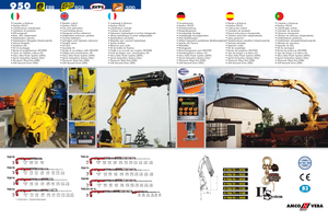 Hydraulic loading cranes Amco Veba 950-6 S Jib 4S