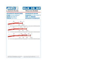 Hydraulic loading cranes MKG HLK 38 HP a2