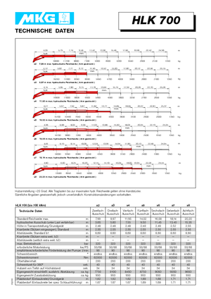 Hydraulic loading cranes MKG HLK 700 a5