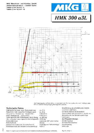 Hydraulic loading cranes MKG HMK 300 a3 L ZZ