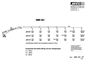 Hydraulic loading cranes MKG HMK 561 a4 L