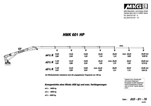 Hidrolik Vinçler MKG HMK 601 HP a4 L