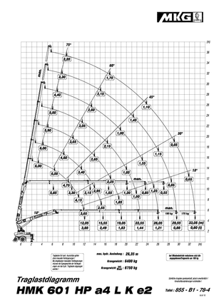 Hydraulic loading cranes MKG HMK 601 HP a4 L