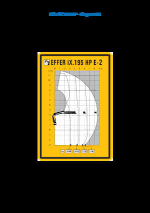 Hidrolik Vinçler Effer IX.195 HP E2