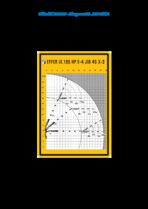 Hidrolik Vinçler Effer IX.195 HP E4