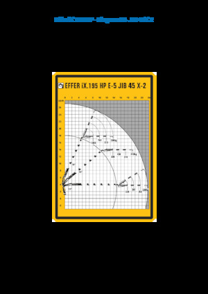 Hidrolik Vinçler Effer IX.195 HP E5