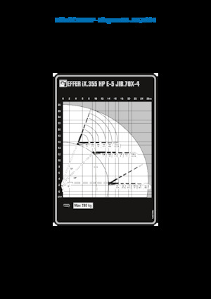 Hidrolik Vinçler Effer IX.355 HP E5