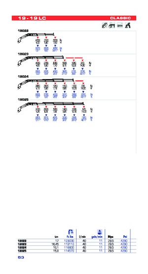 Hydraulic loading cranes PM PM 19 