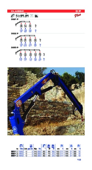 Hydraulic loading cranes PM PM 3P