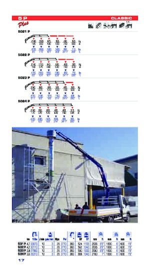 Hydraulic loading cranes PM PM 5P