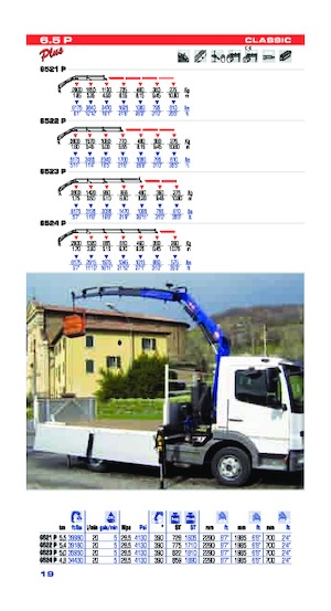 Hydraulic loading cranes PM PM 6.5P