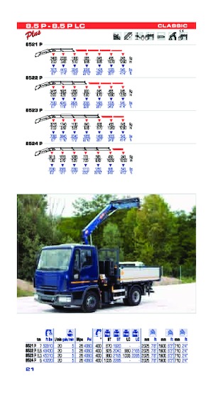 Hydraulic loading cranes PM PM 8.5P