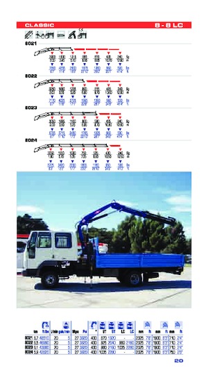 Hydraulic loading cranes PM PM 8