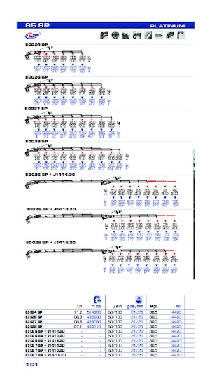 Hydraulic loading cranes PM PM 85 SP