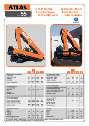 Hidrolik Vinçler T-Atlas TLC 55.2 A1