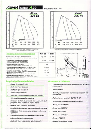 Hidrolik Vinçler Airone A 20-S3