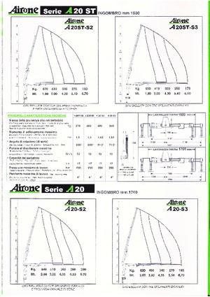 Hidrolik Vinçler Airone A 40ST-S3