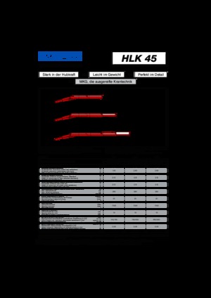 Hydraulic loading cranes MKG HLK 45 a1