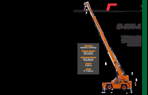 Industrial mobile cranes Broderson IC-280