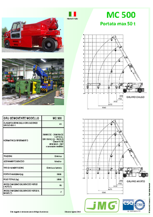 Industrial mobile cranes JMG MC 500