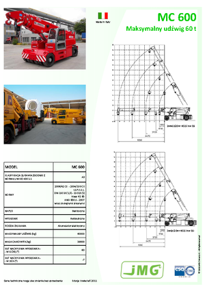 Industrial mobile cranes JMG MC 600