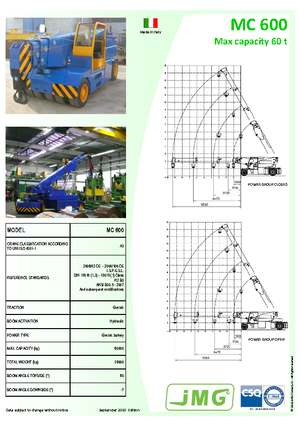 Industrial mobile cranes JMG MC 600
