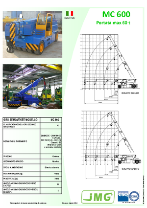 Industrial mobile cranes JMG MC 600