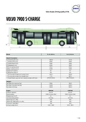 Şehiriçi otobüsler Volvo Buses 7900 Hybrid