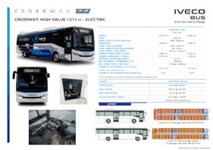 Şehiriçi otobüsler Iveco Crossway High Value 12m