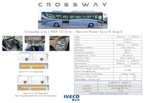 Intercity buses Iveco Crossway Pop 13 m 