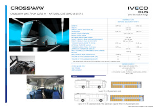 Şehiriçi otobüsler Iveco Crossway Line 12m