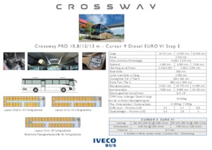 Intercity buses Iveco Crossway PRO 12