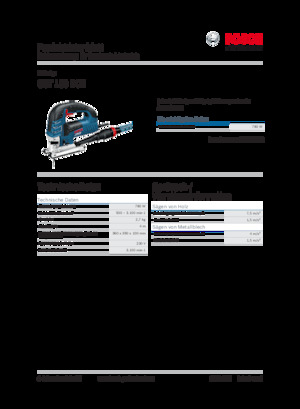 Jigsaws Bosch GST 150 BCE