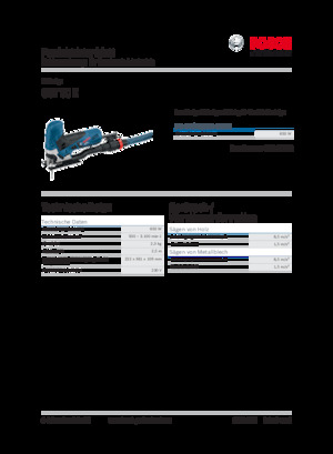 Jigsaws Bosch GST 90 E