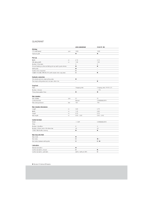 Square balers Claas Quadrant 2100 RC