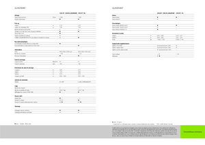 Square balers Claas Quadrant 2100 RC