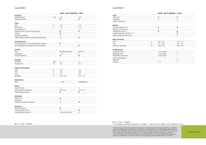 Büyük kare balyalayıcı + yüksek yoğunluklu balya makineleri Claas Quadrant 2200 RC Advantage