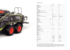 Square balers Claas Quadrant 3200 RC