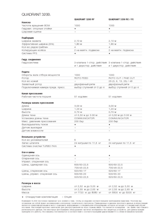 Square balers Claas Quadrant 3200 RC