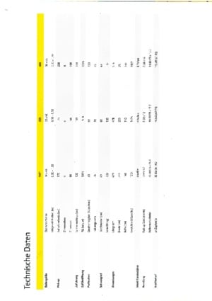 Square balers John Deere 349