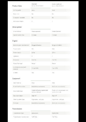 Binilebilir Çim Biçme Makineleri ve Bahçe Traktörleri Husqvarna YTH 22V46