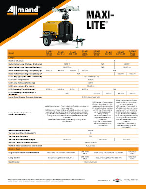 Light Towers Allmand Maxi-Lite