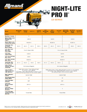 Light Towers Allmand Night-Lite Pro II LD-series (50Hz)
