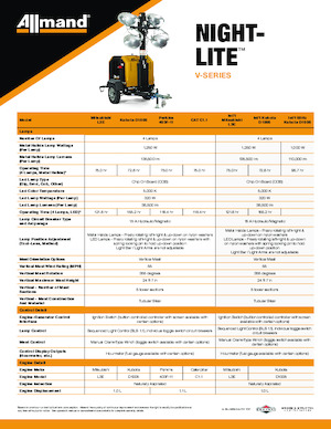 Aydınlatma Kuleleri Allmand Night-Lite V Series (60Hz)