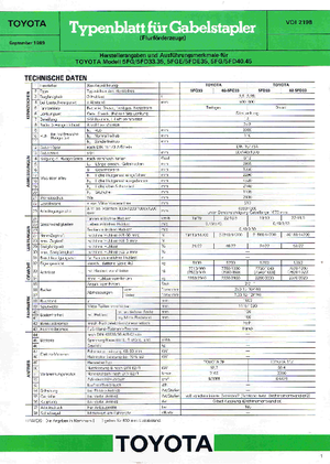 Lpg ön forkliftler Toyota 02-5 FG 45