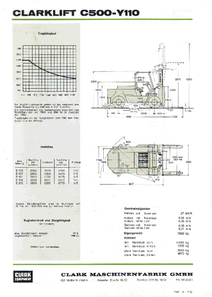 LPG Forklifts Clark C 500-y-110
