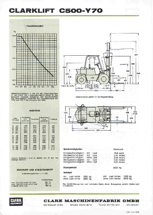 LPG Forklifts Clark C 500-y-70