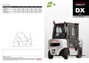 Lpg ön forkliftler Nissan DX 15
