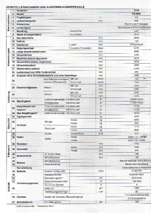 Lpg ön forkliftler TCM FG 30 N 5 T
